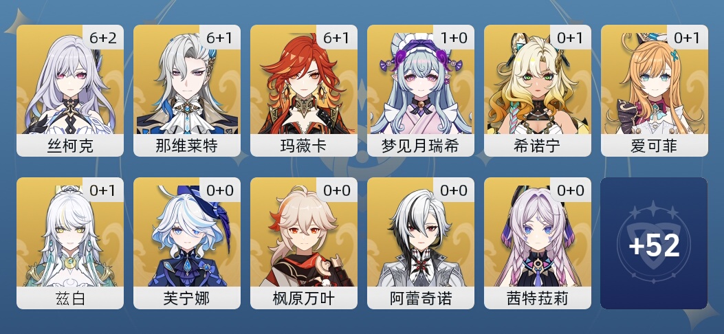 66黄 54角色黄 12武器黄 18五星角色 11五星武器 男主 60级