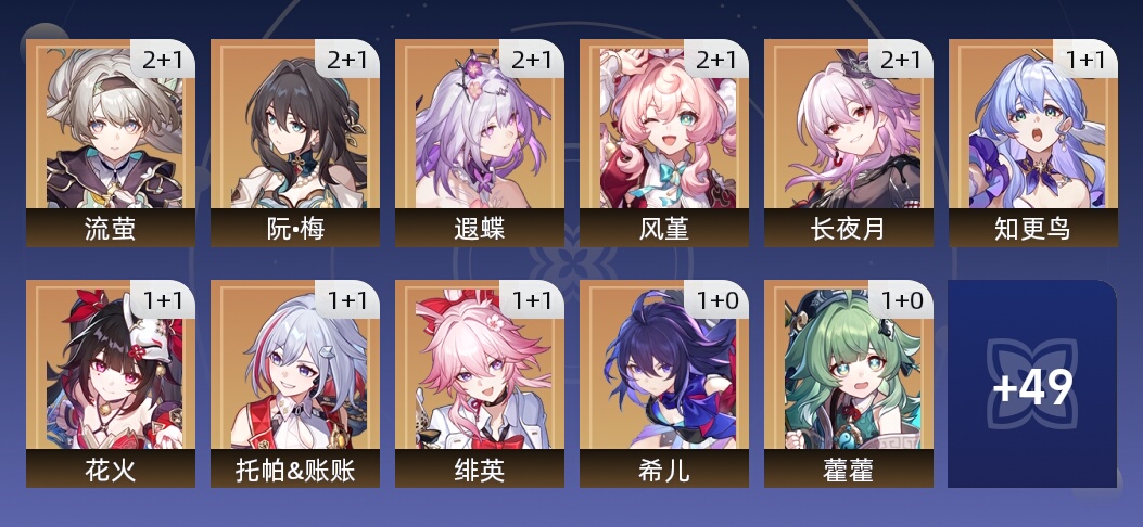 118黄 72角色黄 46光锥黄 38五星角色 28五星光锥 70级 女主
