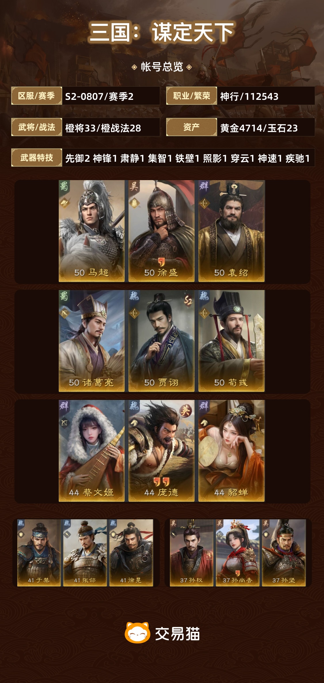 【赛季2】 核心三队，5000金