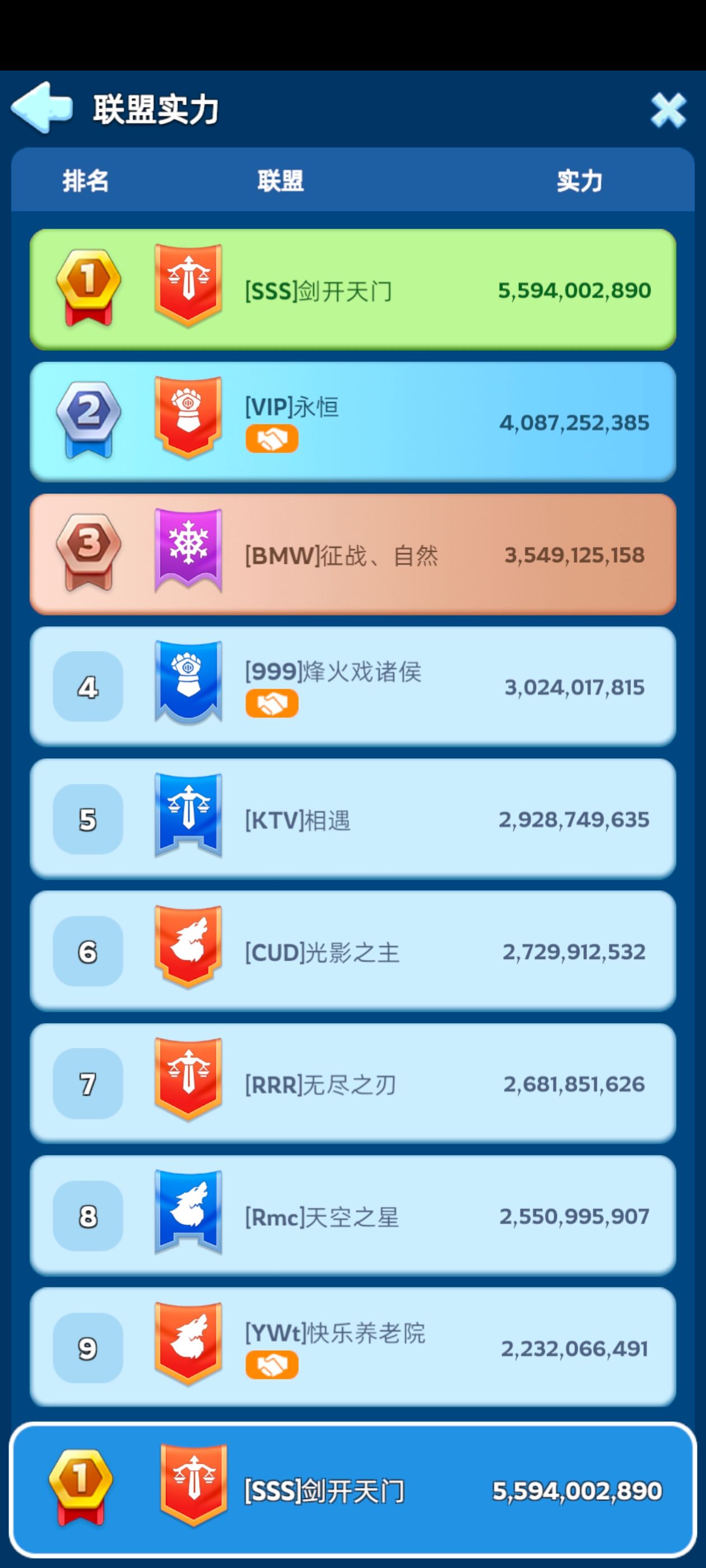 心血号卖了