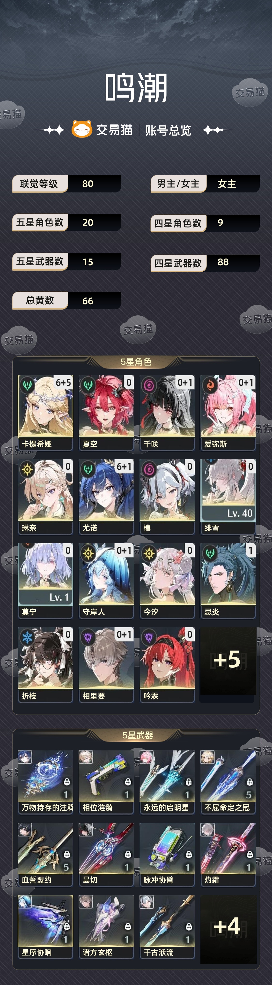【80级】 65卡提61尤诺爱弥斯多角色