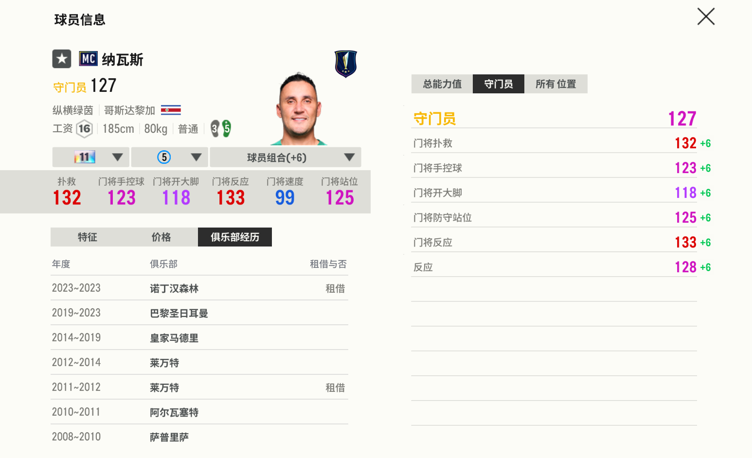 mc纳瓦斯11卡 皇马巴黎门将