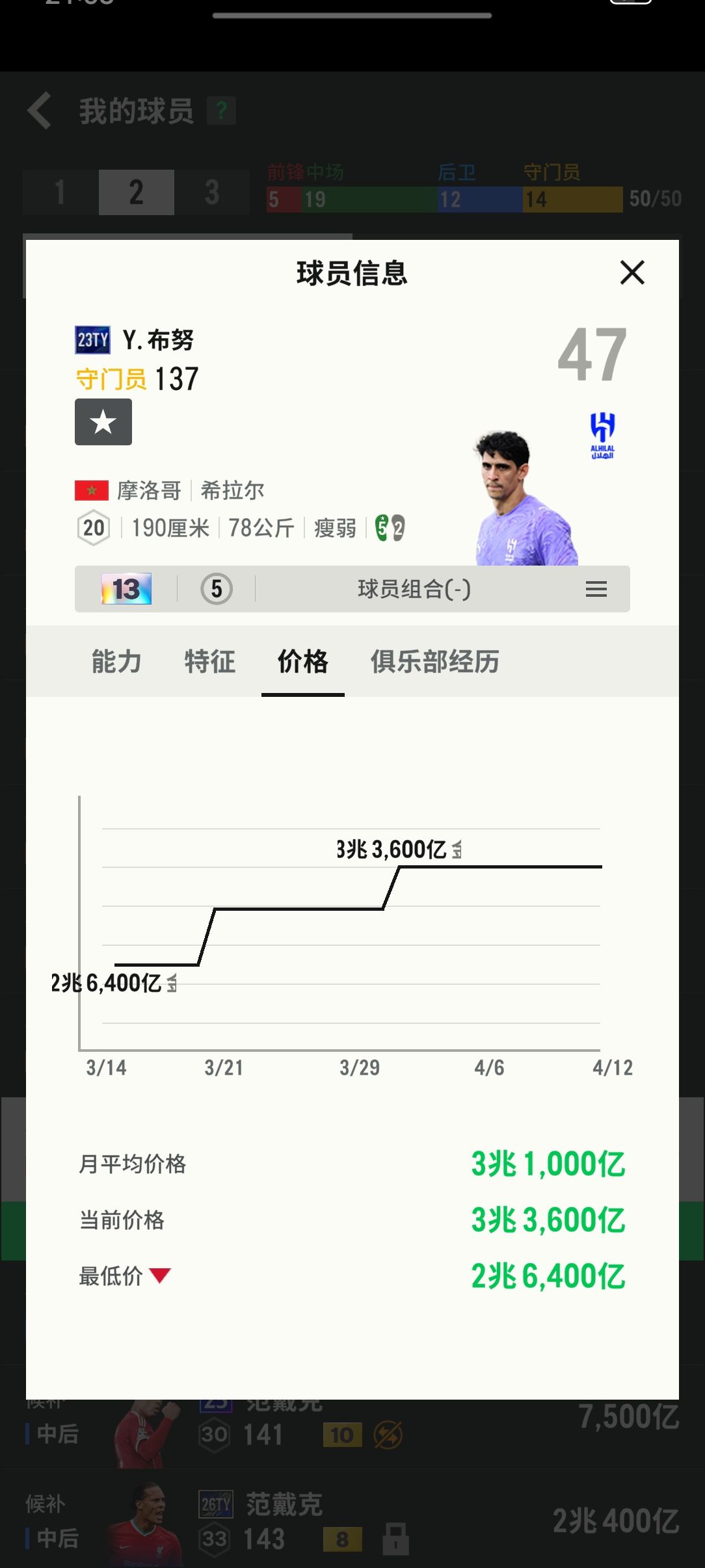 马竞，摩洛哥门将ty13卡布努