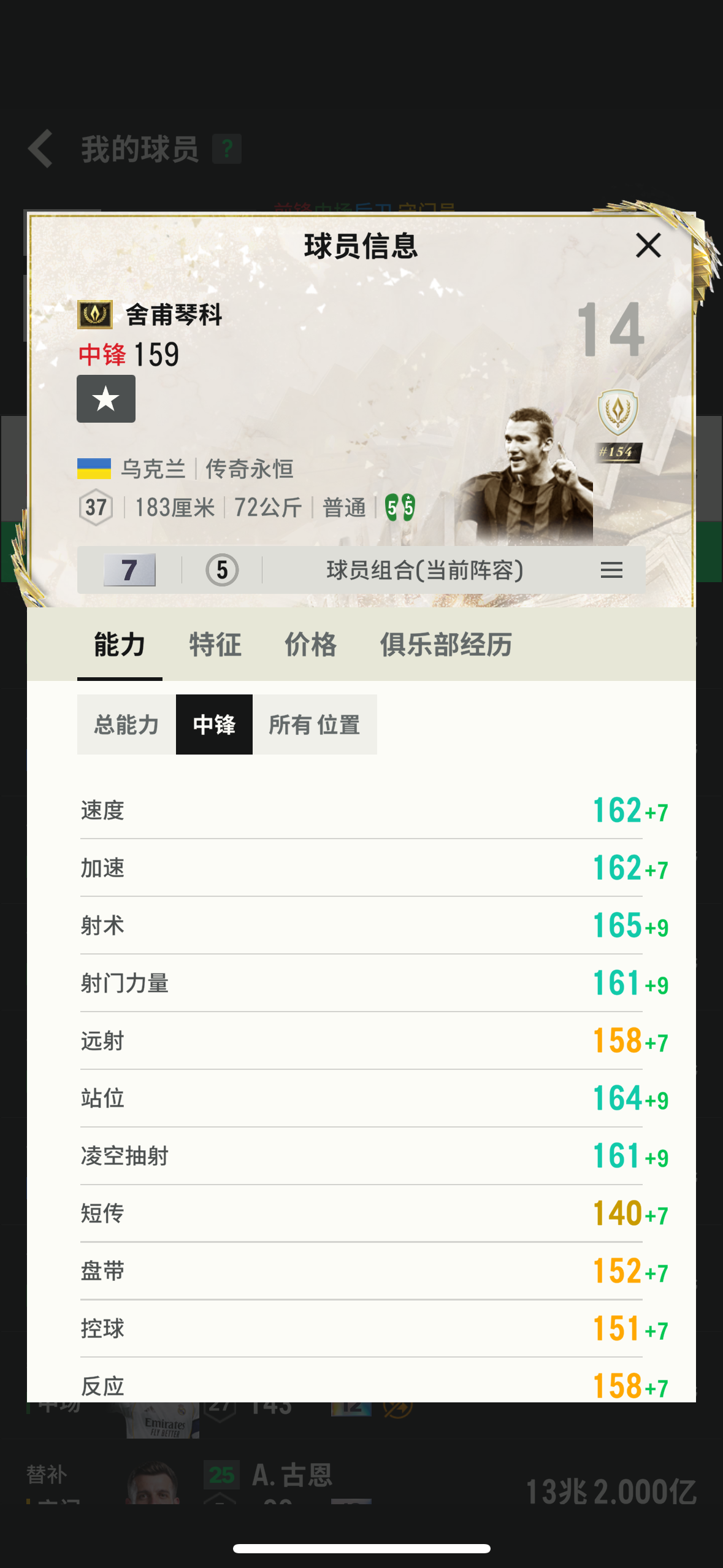 永恒舍瓦最低米兰切尔西舍甫琴科