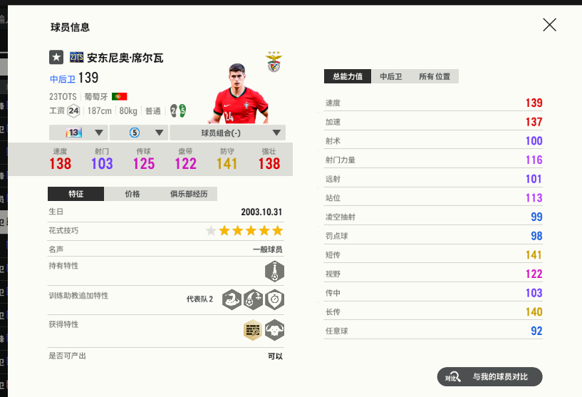 23Ts安东尼奥席尔瓦13卡