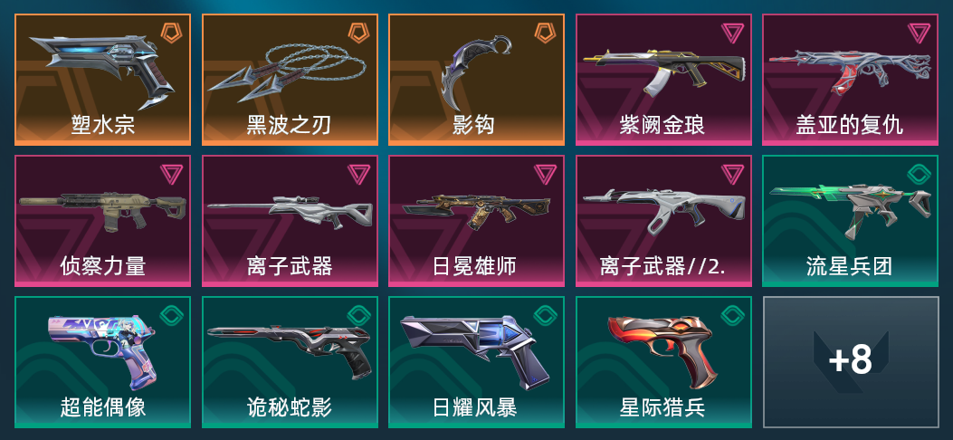 3橙皮 6紫皮 22皮肤 16980皮肤总价值 565已用源晶 钻石