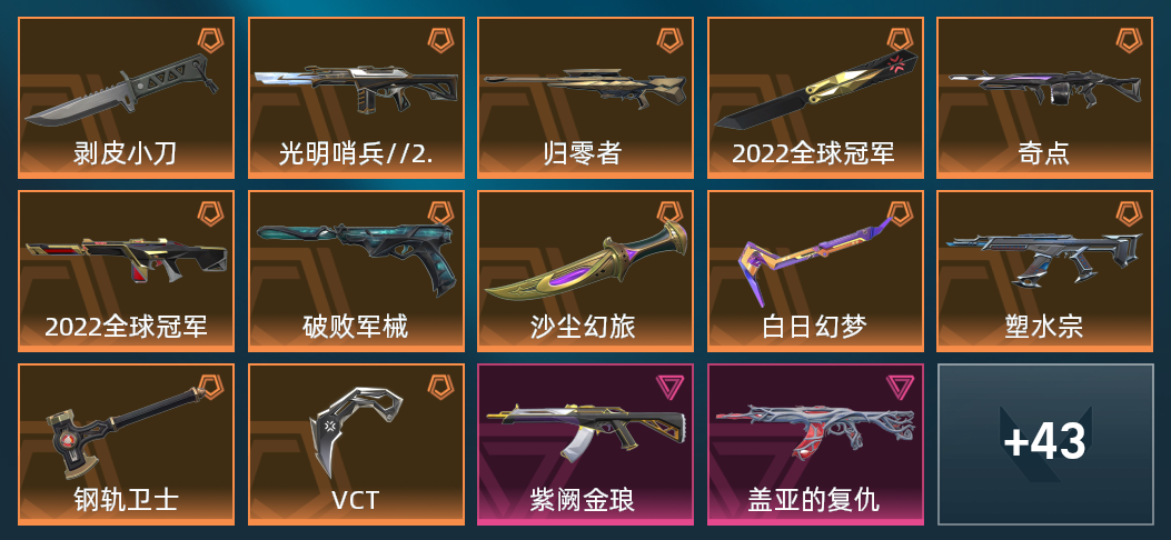 12橙皮 3紫皮 57皮肤 26020皮肤总价值 845已用源晶